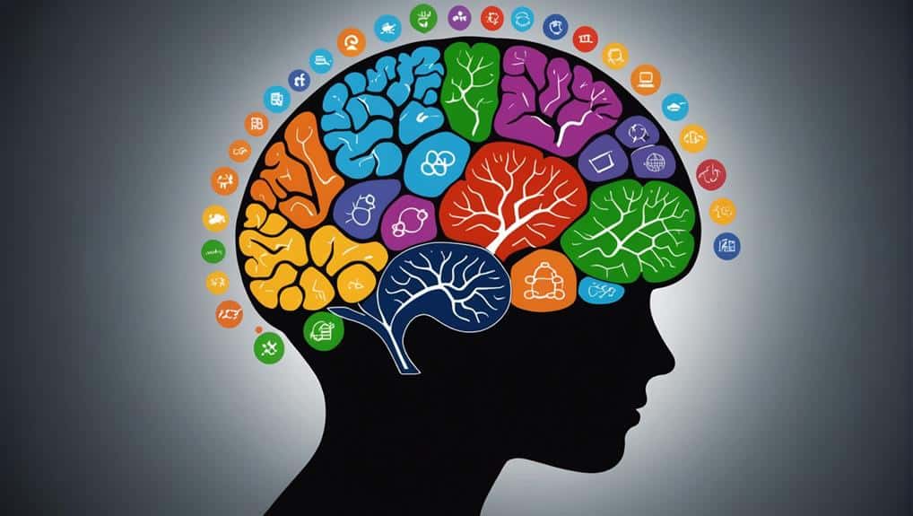 ADHD Sensory Issues in Adults